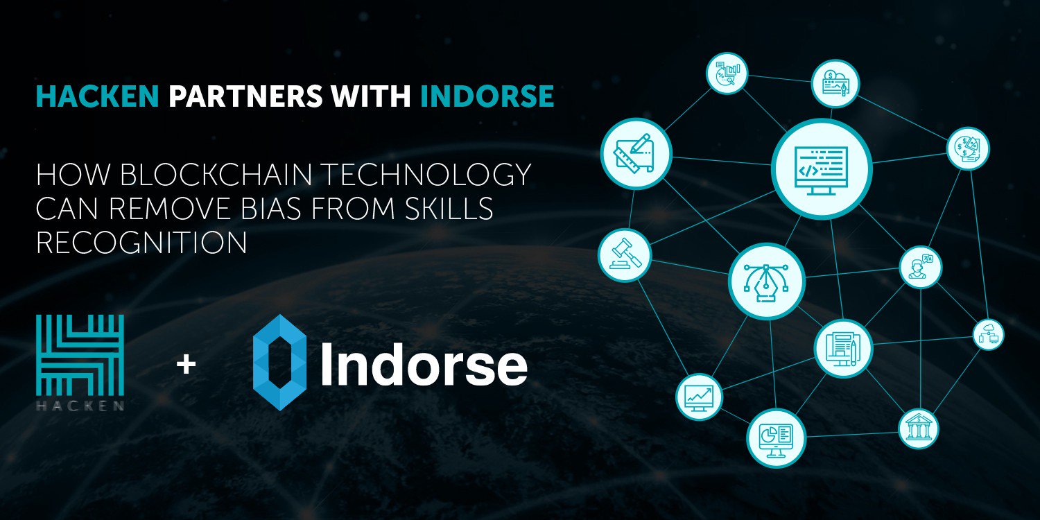 Smart Contract of Indorse was audited by Hacken