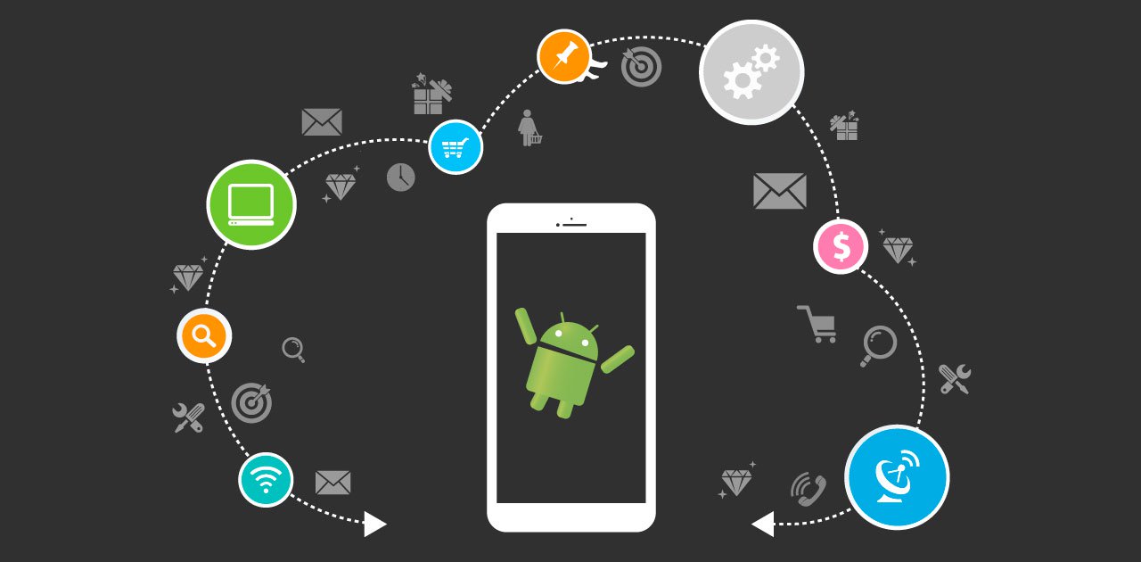 Implementation of the OWASP Mobile TOP 10 methodology for testing Android applications