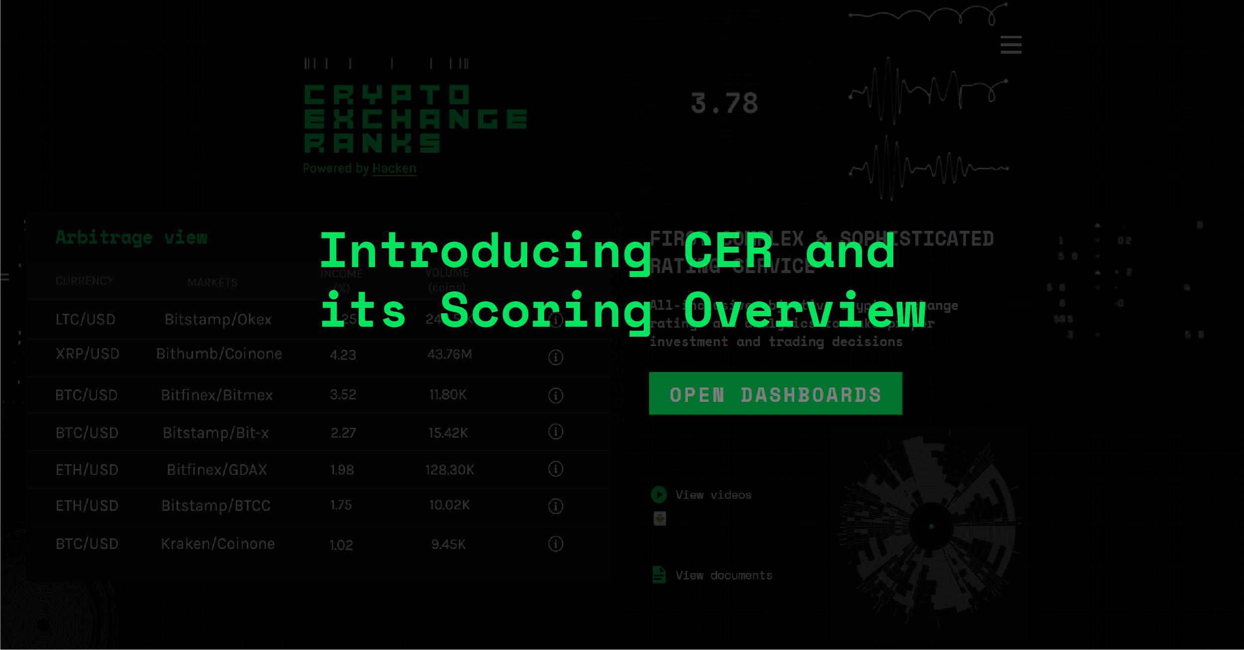 Introducing CER and its Scoring Overview