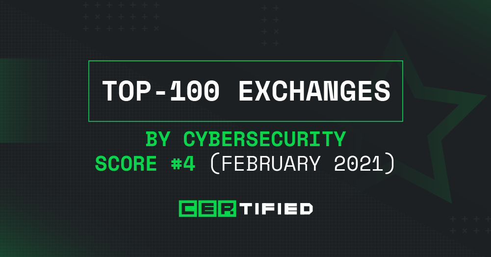TOP-100 Exchanges By Cybersecurity Score #4