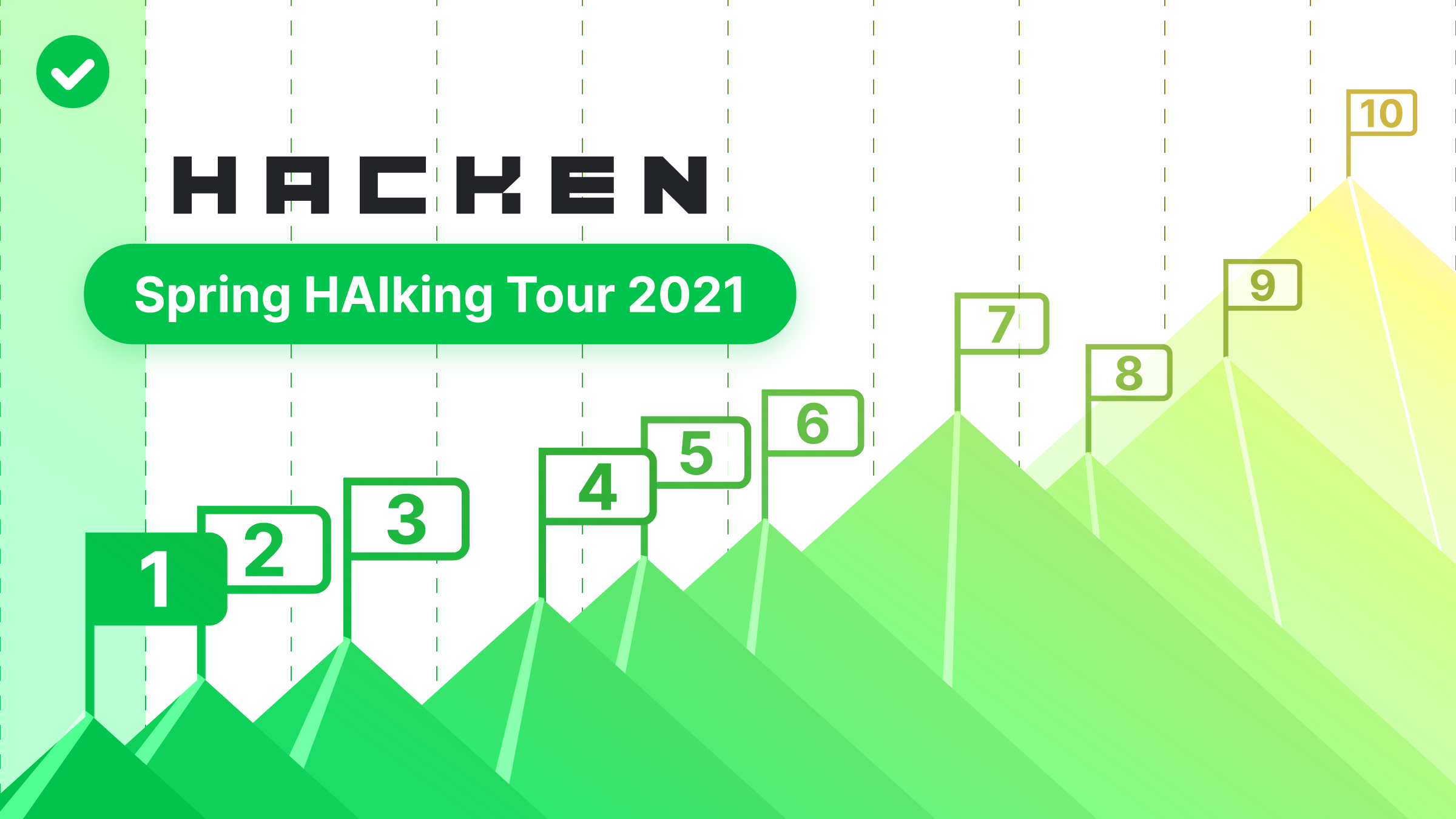 HACKEN Strategic Spring 2021 Goals