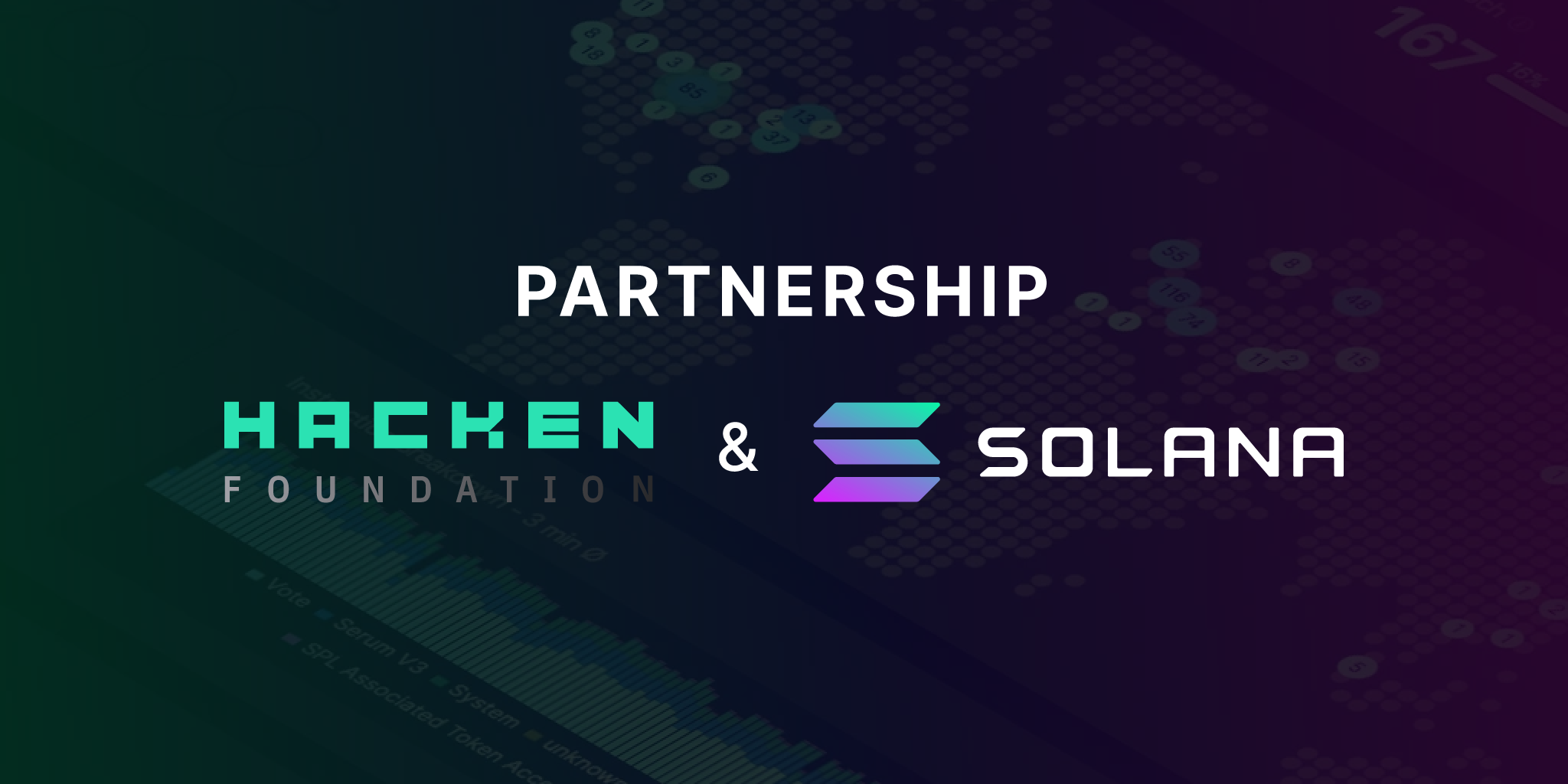 Hacken partners with Solana to promote innovative blockchain projects in Ukraine