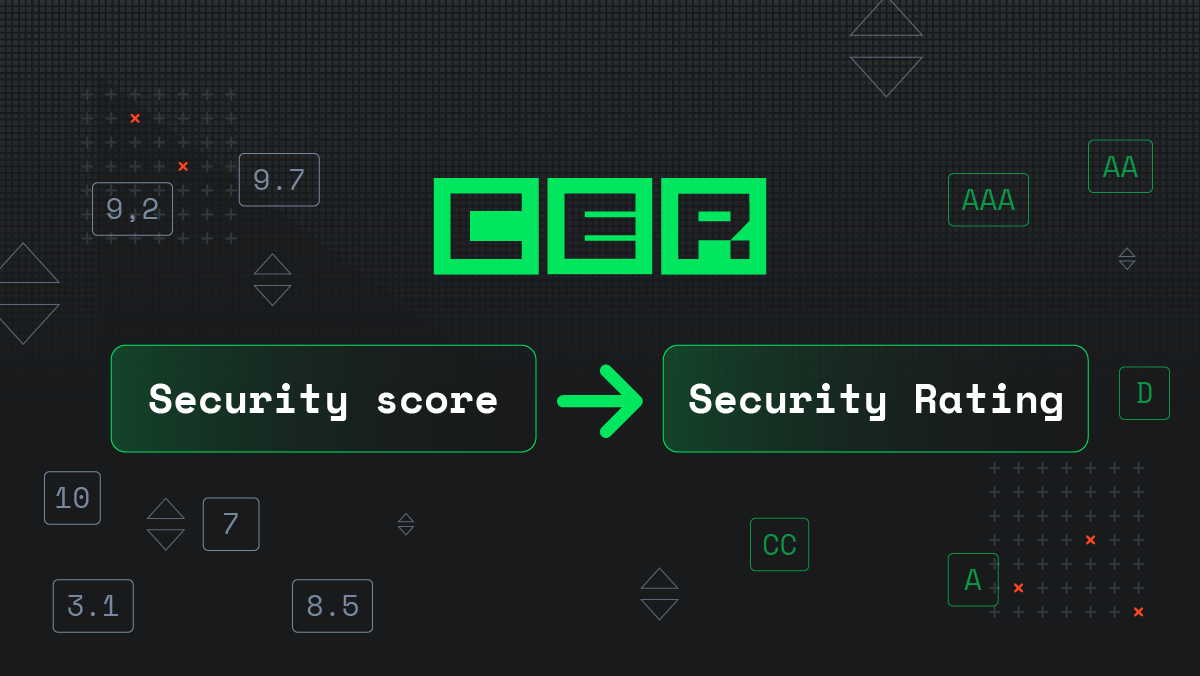 CER.live: the transformation of cybersecurity score into cybersecurity rating
