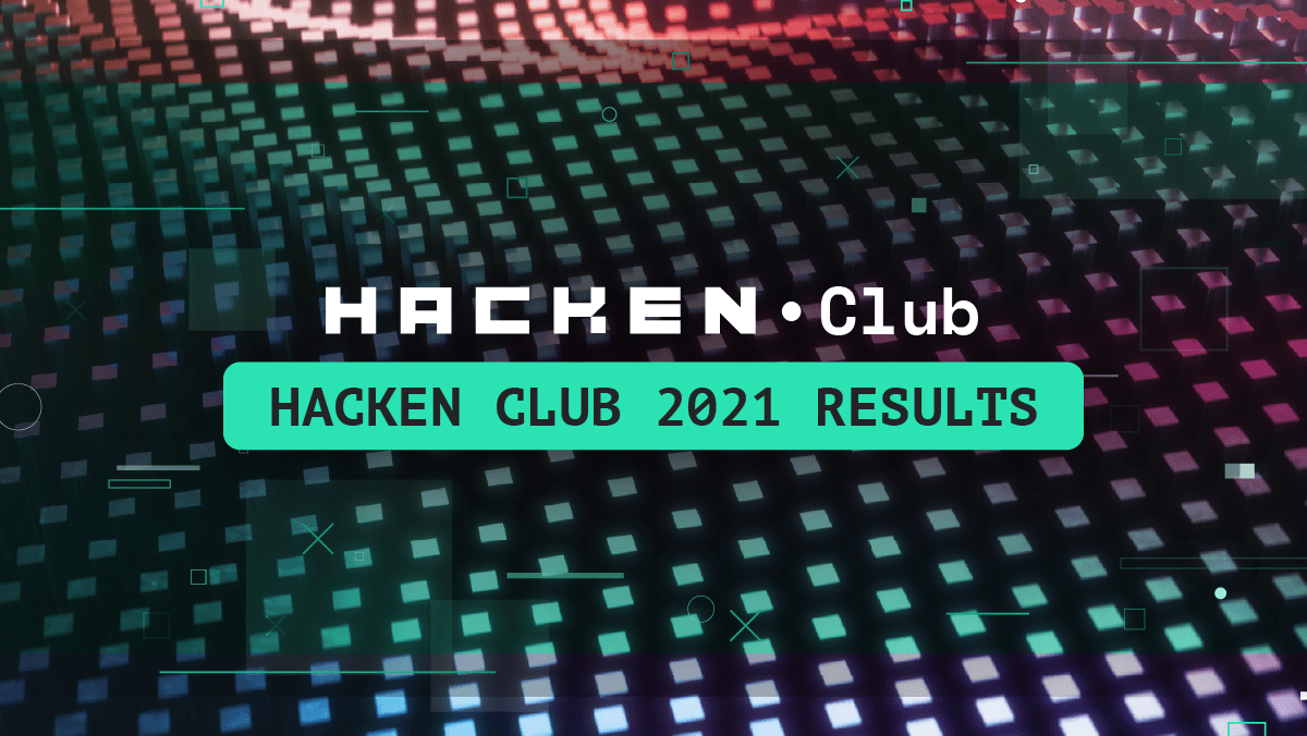 Hacken 2021 in Review