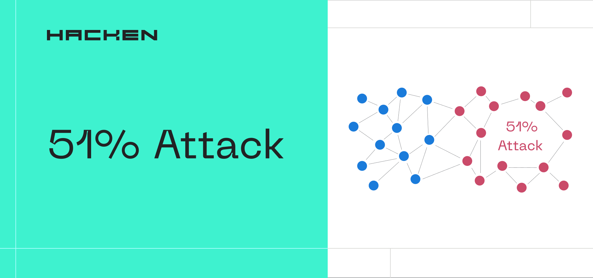 51% Attack: The Concept, Risks & Prevention