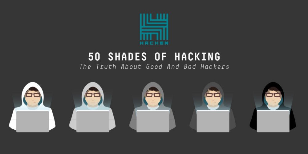 50 Shades Of Hacking: the Types of Hackers