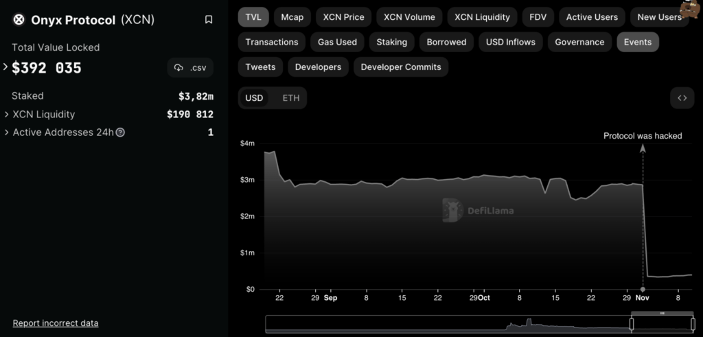 Guest Post by Cryptopolitan_News: Breaking: Sushi users advised to stop all  transactions amid front-end hack scare!